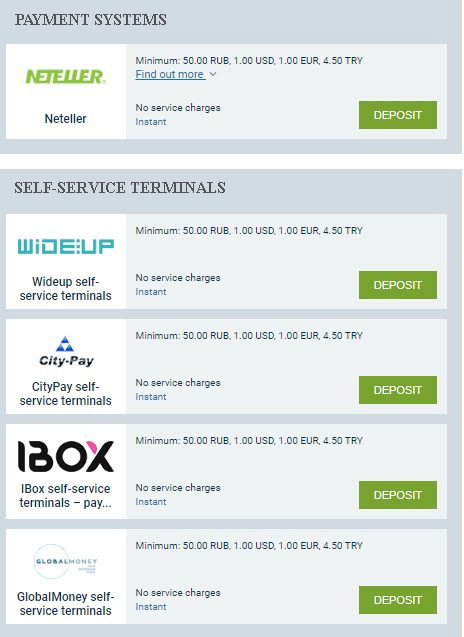 casino payment systems