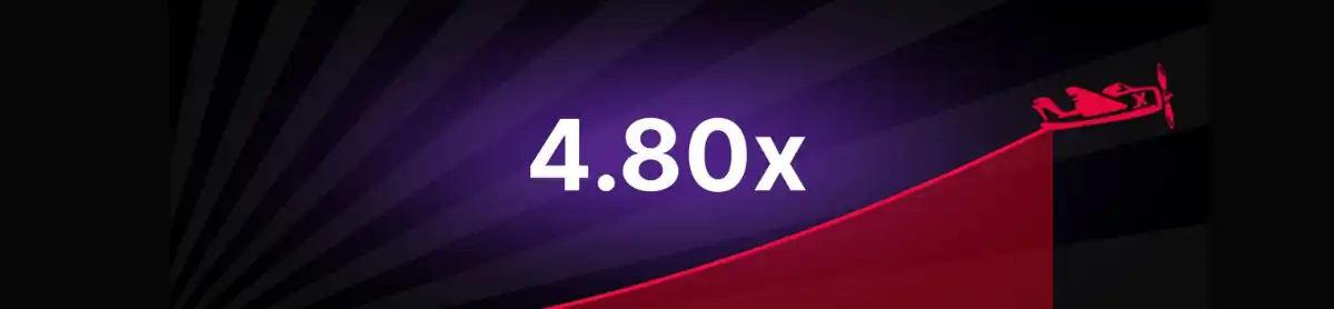 Aviator multiplier growth