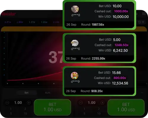 Aviator RTP high bet winnings displayed