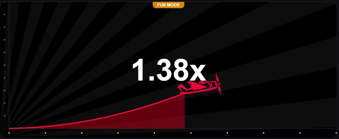 numbers of the multiplier