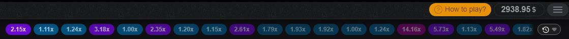 statistics of multiplier drops